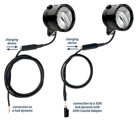 son coaxial junction box with coaxial connector male|son edelux 2 connectors.